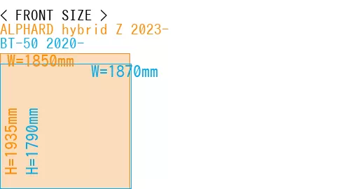 #ALPHARD hybrid Z 2023- + BT-50 2020-